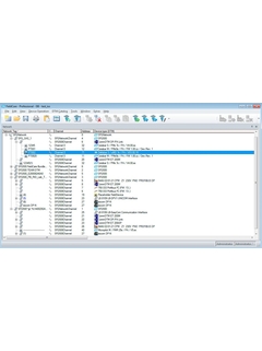 FieldCare SFE500 – Network View