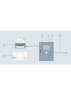 Systemauslegung: Bunker Metering Computer SBC600