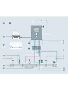 System design: Bunker Metering System