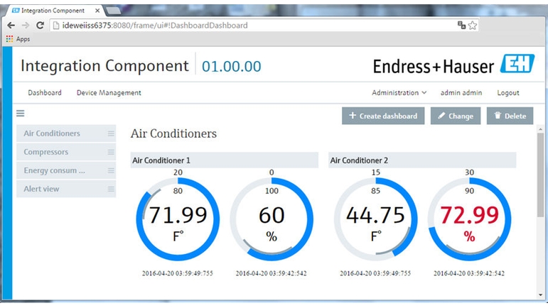 Das Dashboard der Endress+Hauser Integration Component zeigt alle benötigten Daten übersichtlich und verständlich an. 