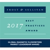Endress+Hauser erhält den „Global Market Leadership Award“ für magnetisch-induktive Durchflussmessgeräte