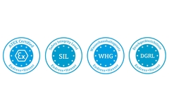 Safety across the entire line Logos - Safety across the entire line