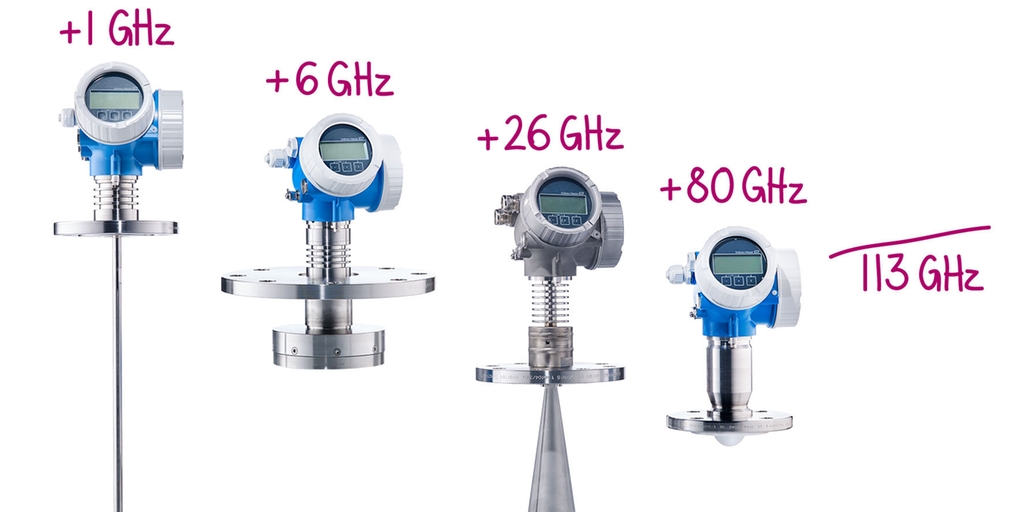 Flow Level Liquid Analysis Pressure Temperature Measurement
