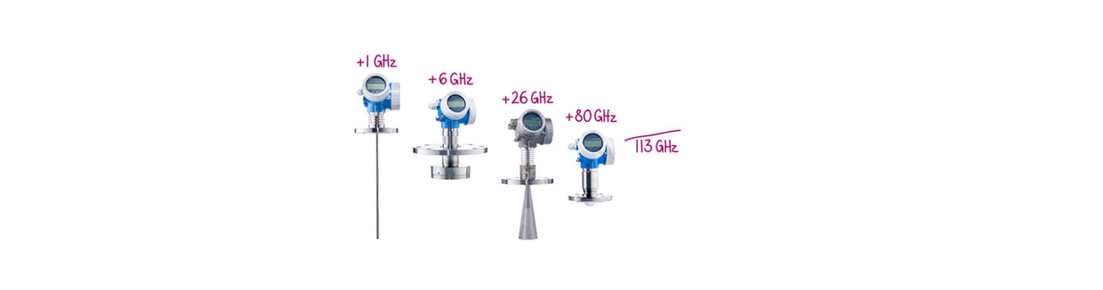 Produktfamilie FMR Micropilot 80GHz