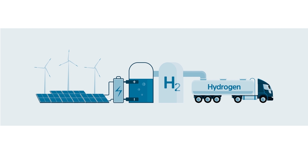 Wasserstofftag - Herausforderungen der Energiewende Grafik Wasserstoff