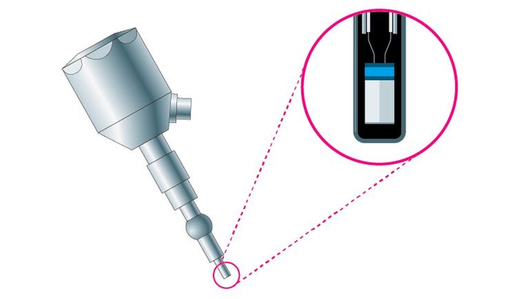 iTHERM StrongSens Temperatursensor integriert im Thermometer TM411