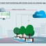 Smart water monitoring mit der Netilion Connect API